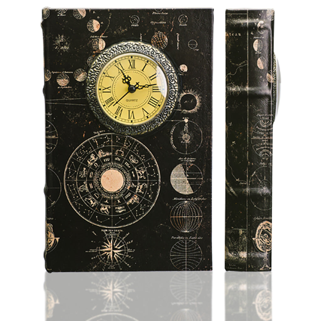 Astrology Box Clock