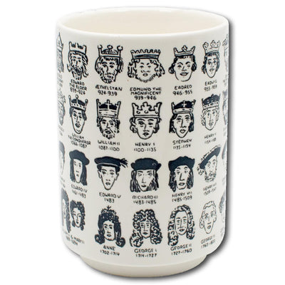 English Royalty Mug - Library of Congress Shop