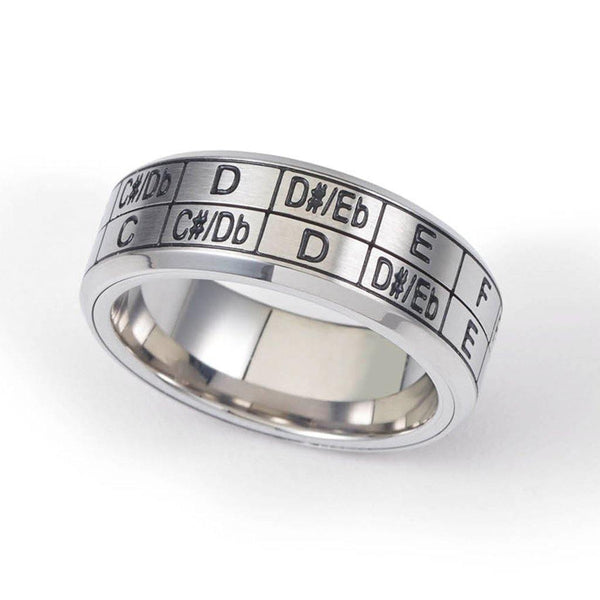 Circle of Fifths Ring - Library of Congress Shop