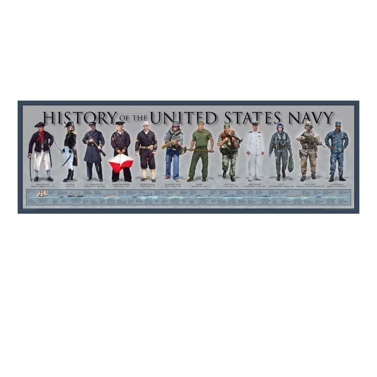History of the Navy Print
