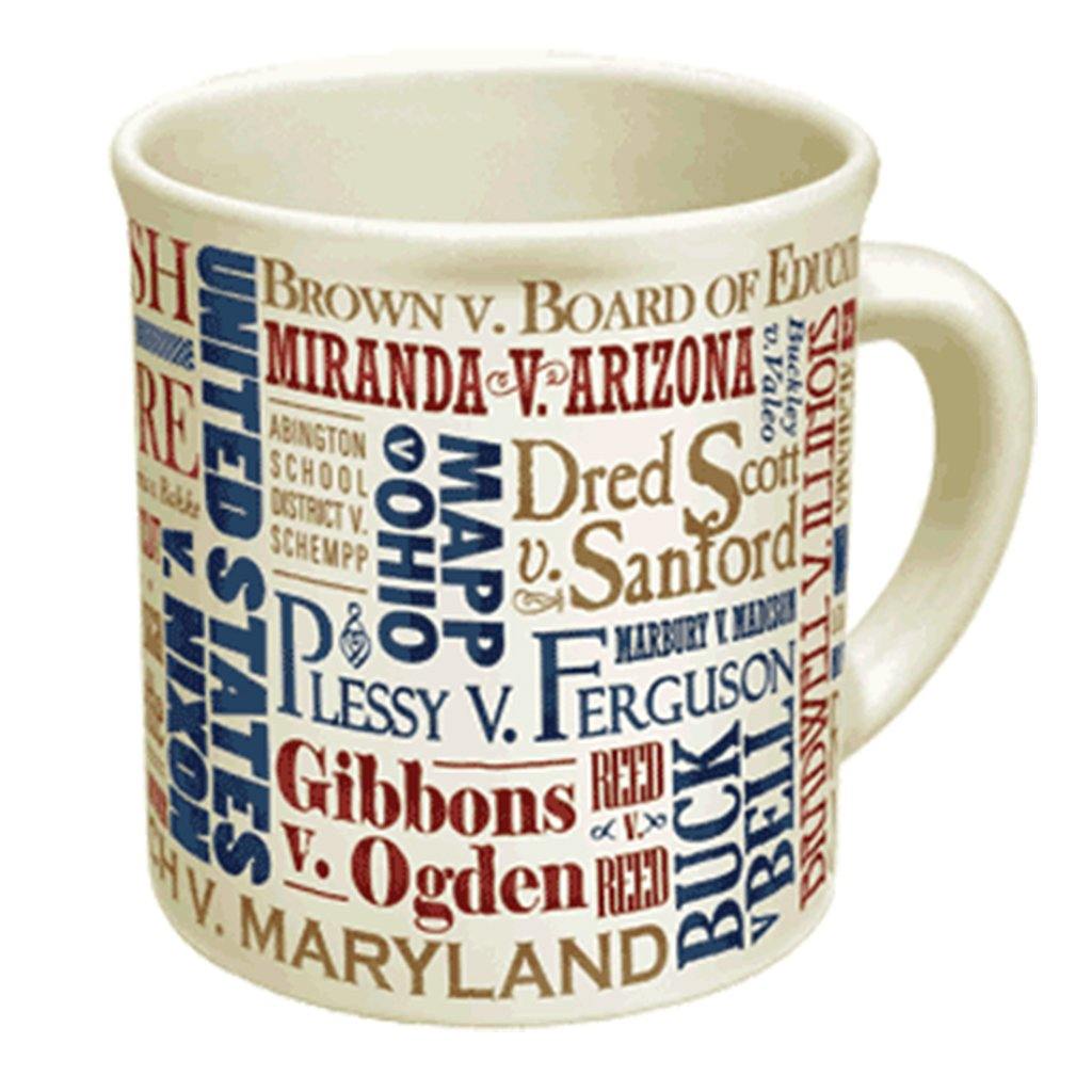 Supreme Court Mug - Library of Congress Shop